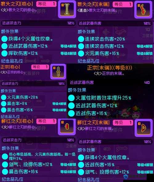 霓虹深渊智慧值愤怒值暴增攻略！3招教你无限刷资源不肝不累