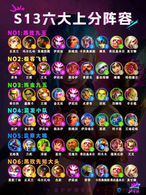 金铲铲之战幻灵战队必看！3分钟学会超强阵容上分攻略