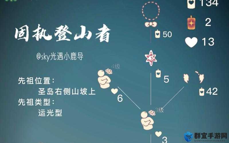 光遇登山老头必看攻略！3分钟教你找老人+兑换图路线全公开