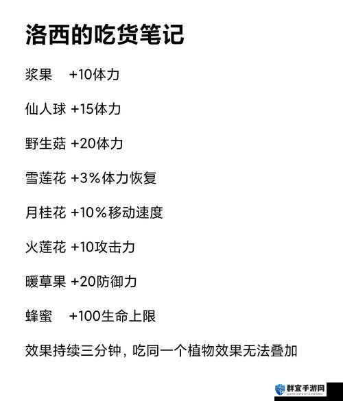 狩猎时刻抓宠偷蛋全攻略！萌新3天抱稀有宠速成法