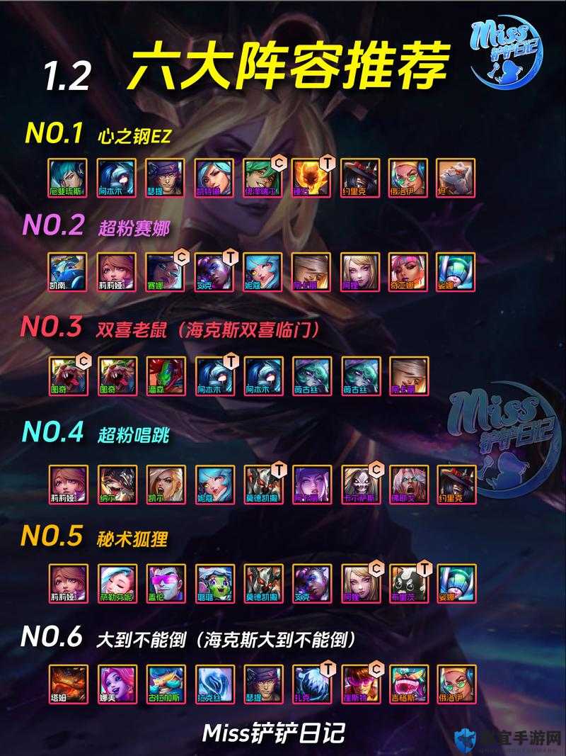 金铲铲之战神将骑戗阵容解析！这套搭配让我连胜5天，必看攻略速存！