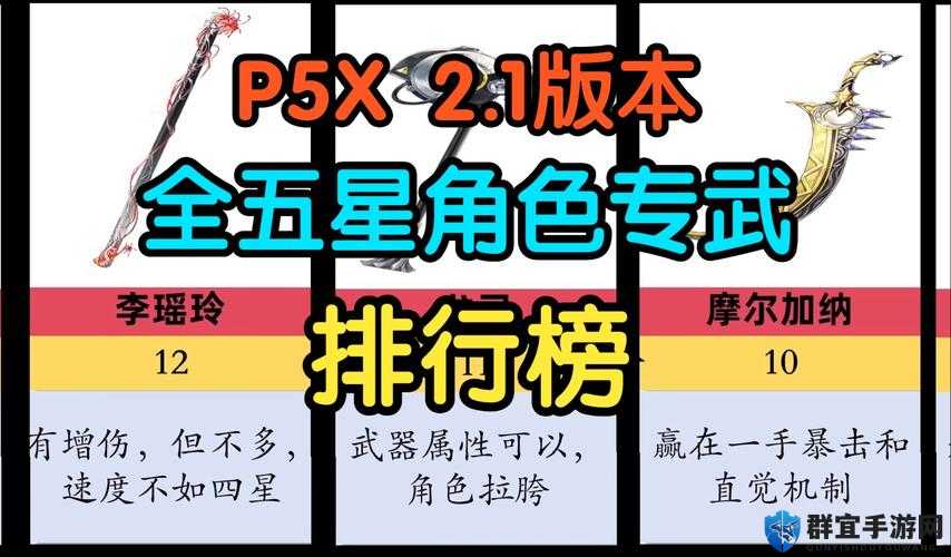 P5X手游专武优先级全解析！这些武器不练血亏！