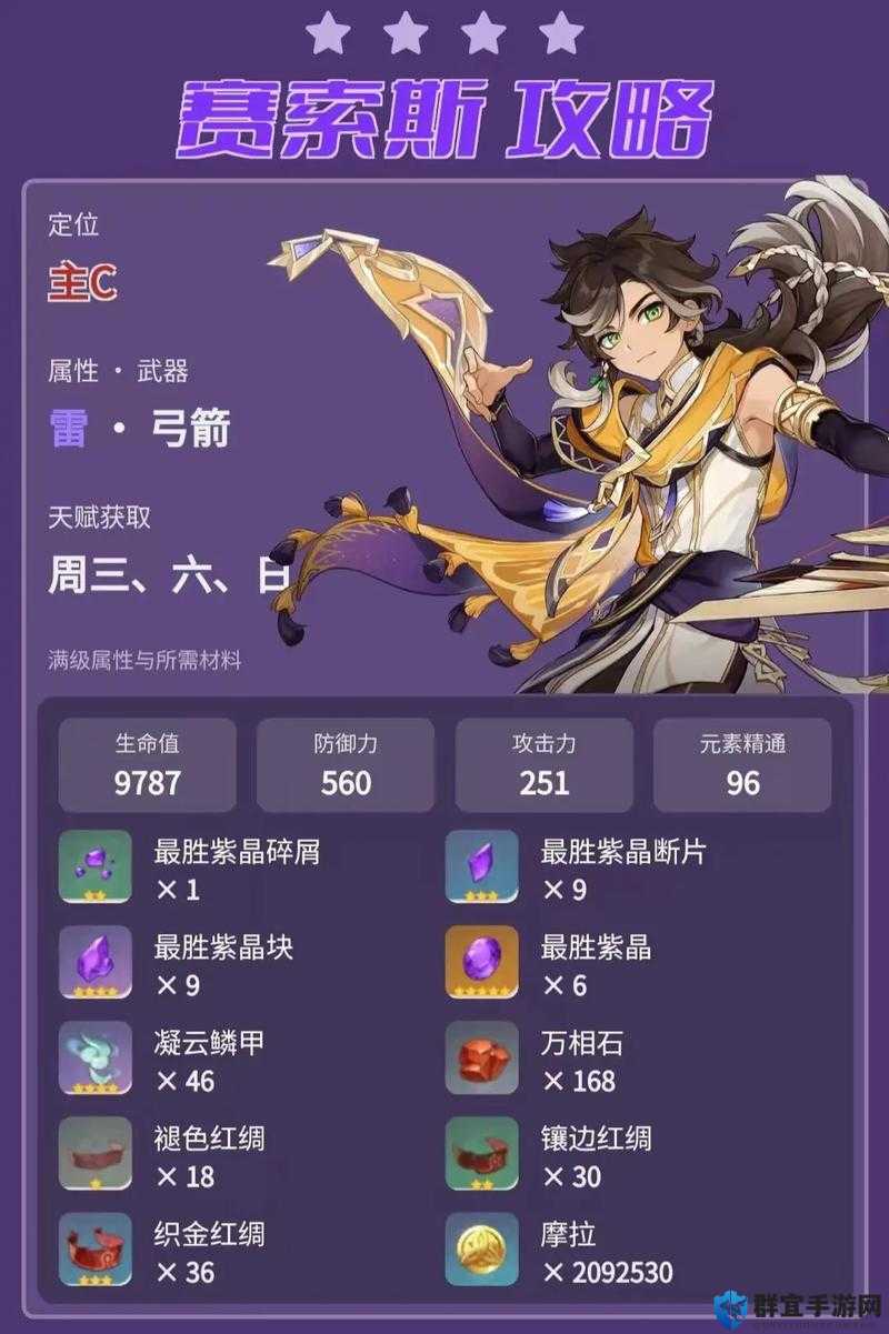 必看！赛索斯圣遗物神级搭配！岩系主C输出翻倍攻略