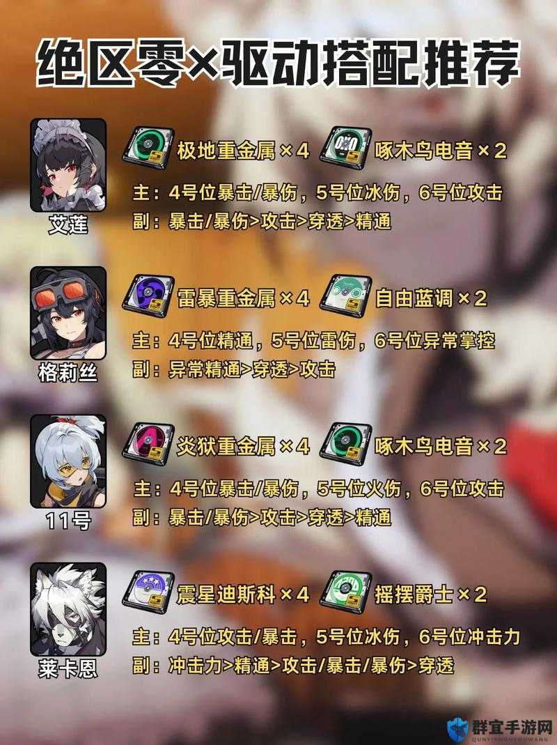 绝区零安比驱动盘搭配攻略！保姆级教程带你秒变大佬