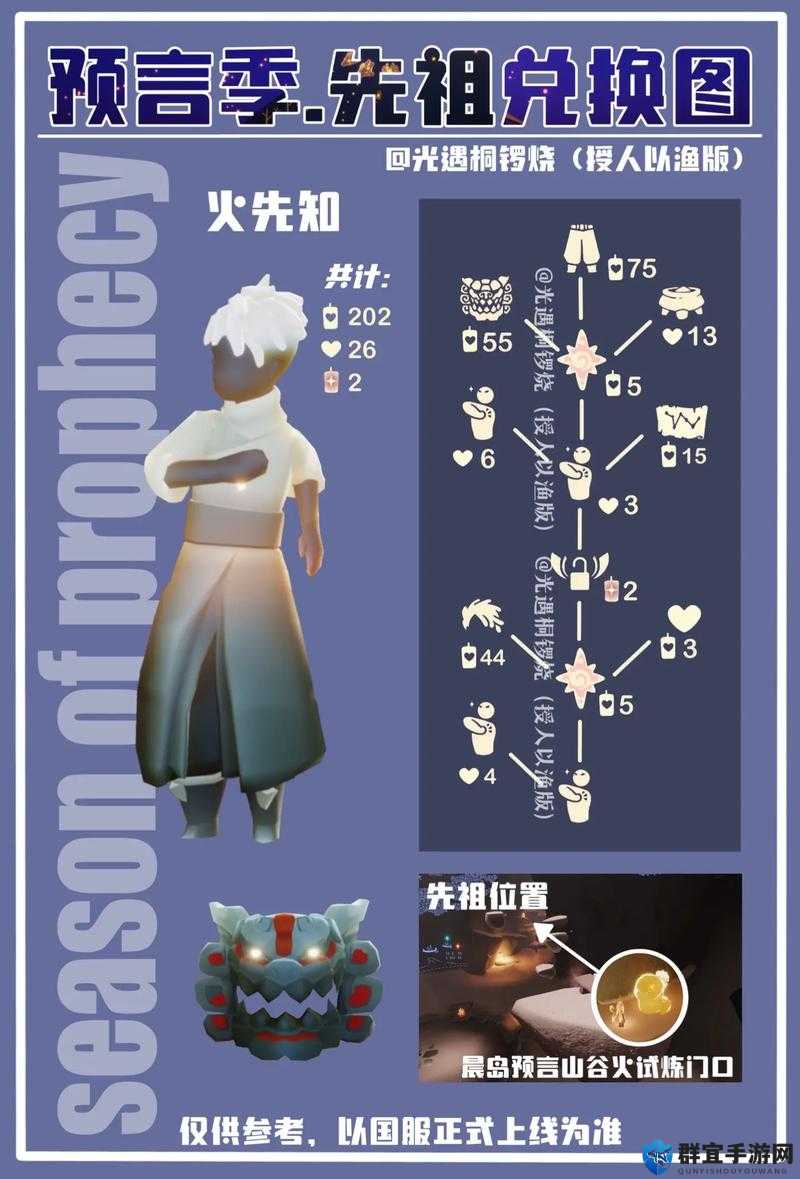 811复刻先祖必换清单！绝美兑换图+隐藏烛火位置全解析