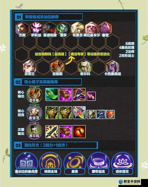 S10乡村厄加特闭眼上分！冷门阵容胜率85%直接锁随机八