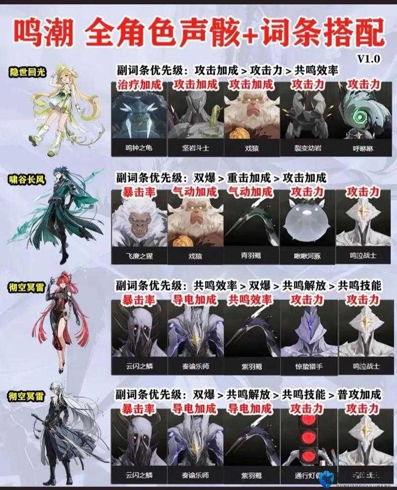 鸣潮手游声骸获取攻略！爆肝实测5种速刷方式，手慢无！