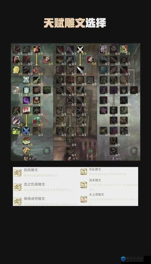 必看！魔兽世界WLK英雄纹章速刷技巧，3分钟教你轻松拿满奖励！