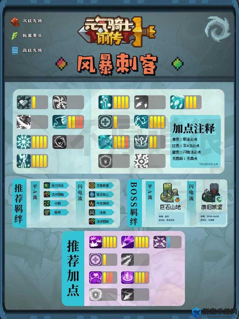 元气骑士前传刺客一招制霸！零基础速成攻略，秒变战场杀手！