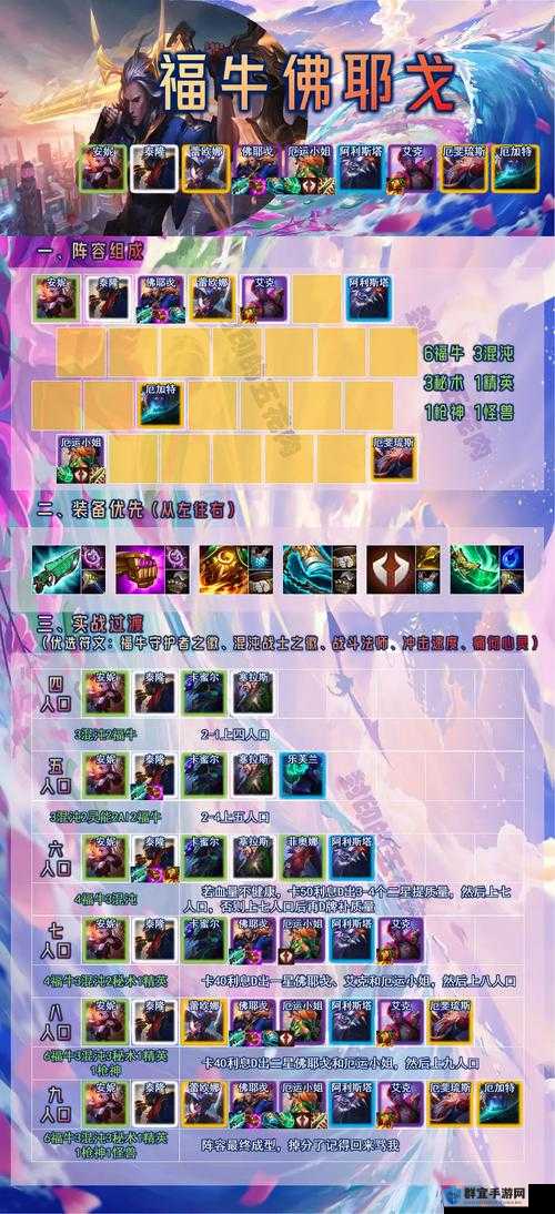 云顶S8佛耶戈阵容必学！这套闭眼吃鸡率100%的神级搭配