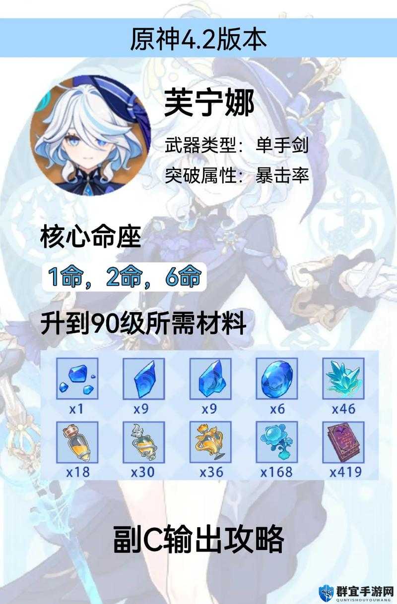 水神芙宁娜圣遗物搭配最强攻略！输出直接翻倍！保姆级教学必看