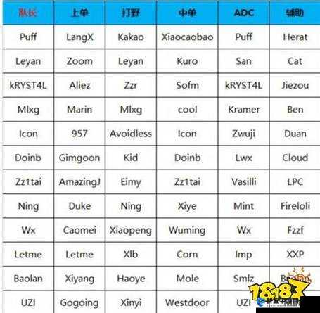 英雄联盟老头杯奖金曝光！参赛选手瞬间泪崩的天文数字揭晓