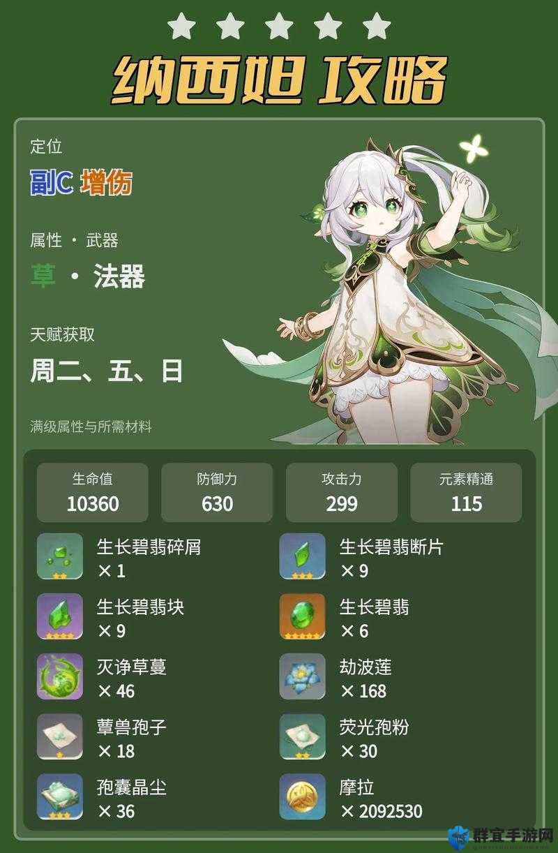 原神纳西妲意识连接任务必看！手残党也能完美通关的保姆级攻略