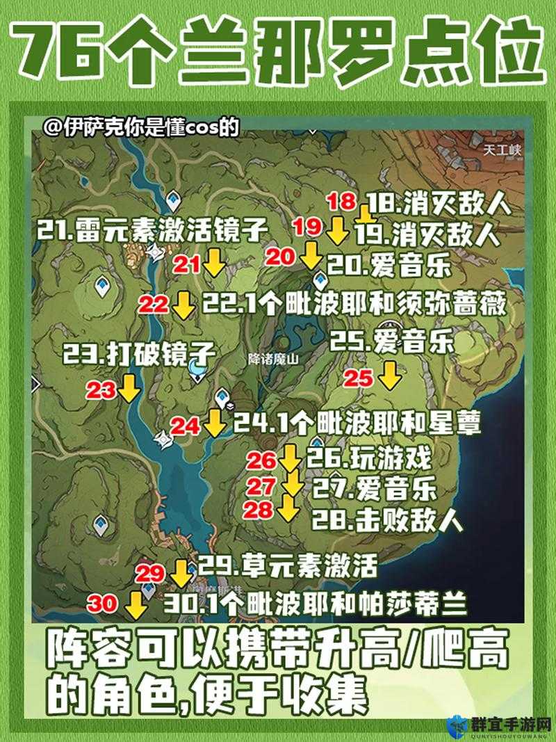 原神玩家必看！兰那罗的礼物零门槛获取攻略