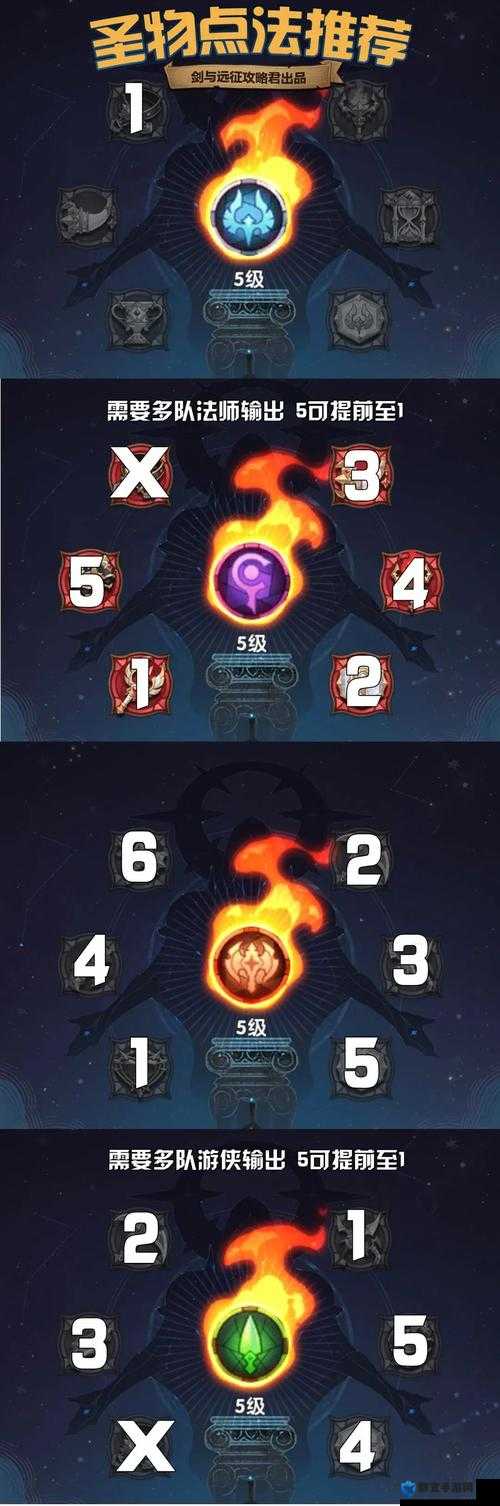 剑与远征章鱼BOSS复活打法攻略！零失败技巧让你血虐boss