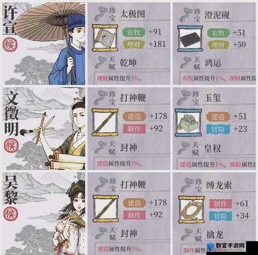 江南百景图角色珍宝推荐！绝了！这5套搭配直接封神～