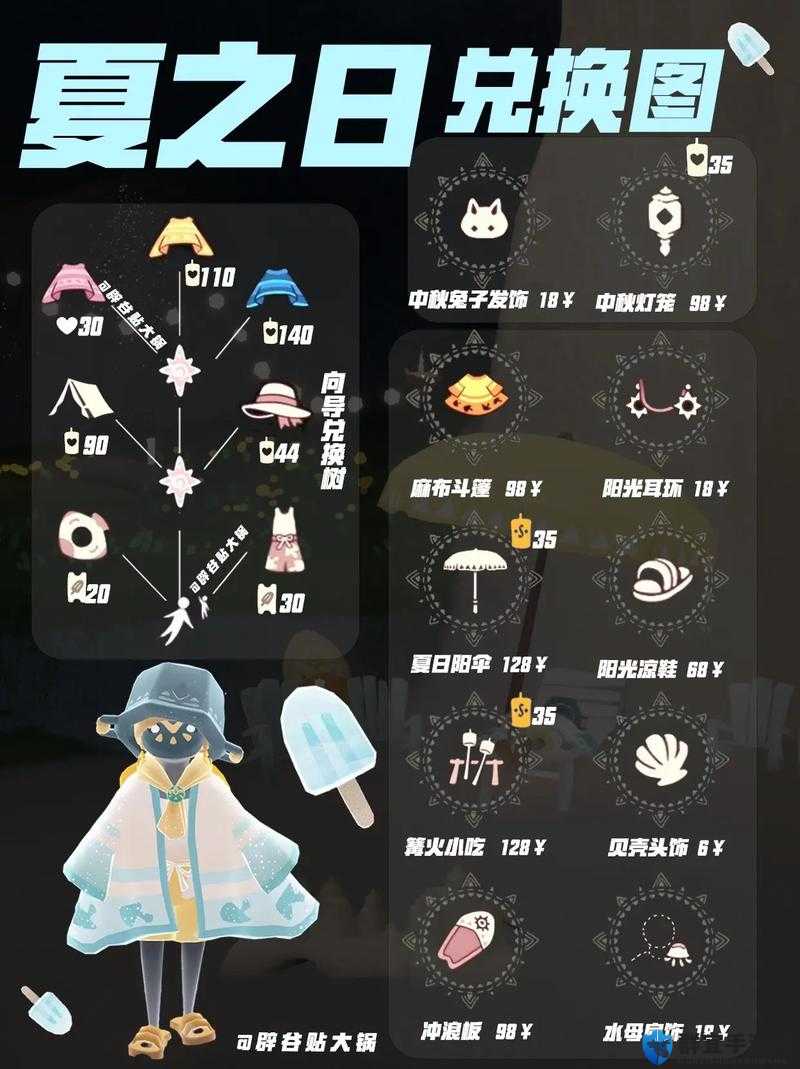 光遇两周年活动绝了！这些限定奖励错过再等一年？