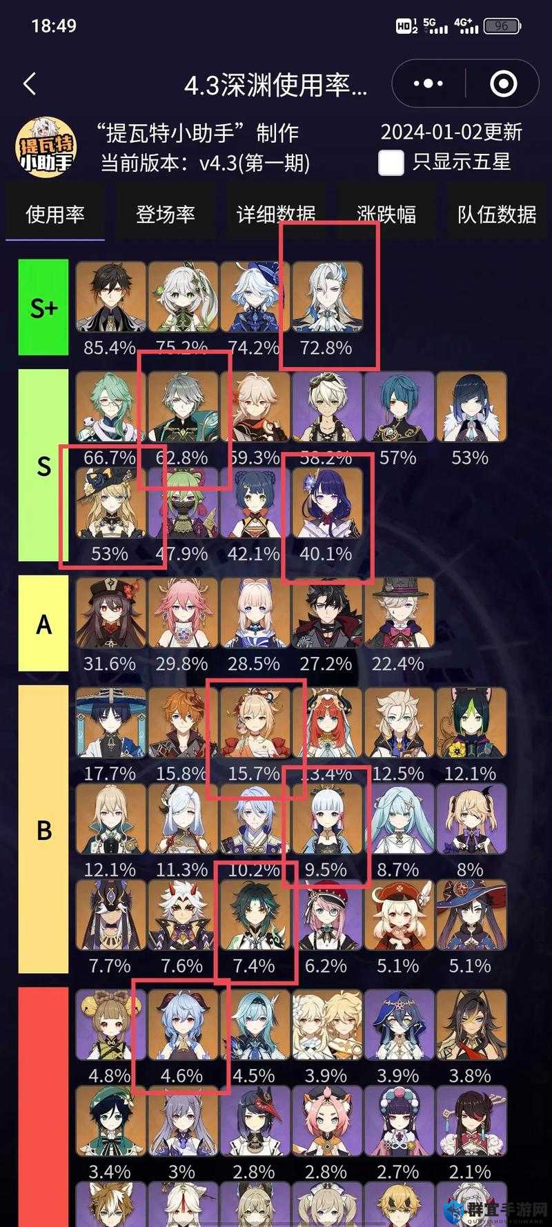 原神22深渊祝福效果实测！这波福利不拿血亏