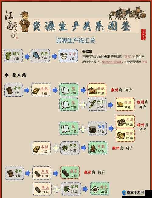 江南百景图青花蓝获取全攻略！这些隐藏技巧让玩家直呼太绝了