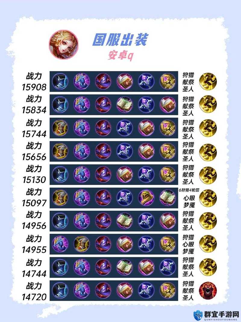 青丘灵狐这样出装直接封神！版本最强攻略速存