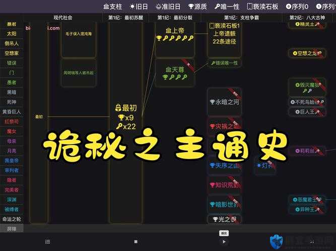 十二分钟第四轮回通关秘籍！5分钟速成绝杀攻略