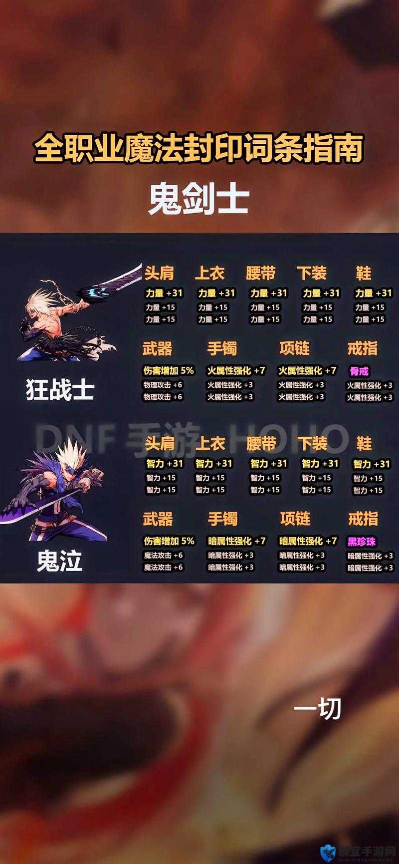 韩服罐子头绝美崩哭！DNF手游必看狂省攻略_保姆式教程直接拥有