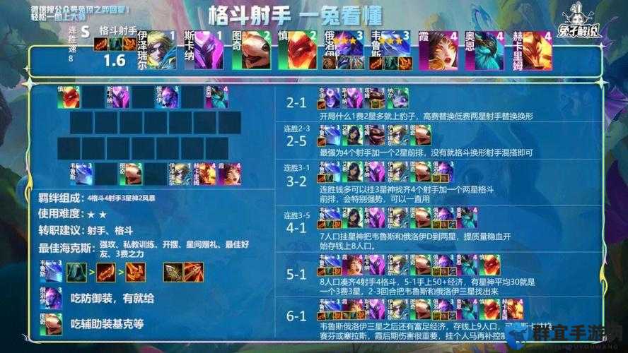 云顶之弈S7塞拉斯阵容逆天推荐！冷门强势套路教你轻松上分