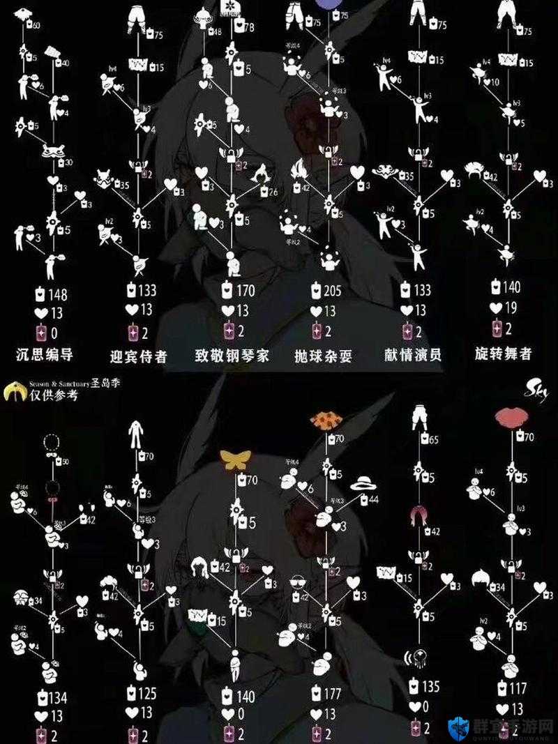 光遇519复刻先祖兑换图绝了！必拿物品+路线攻略速戳