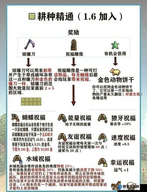 超萌田园风！龙之国物语暖心餐图纸获取全攻略