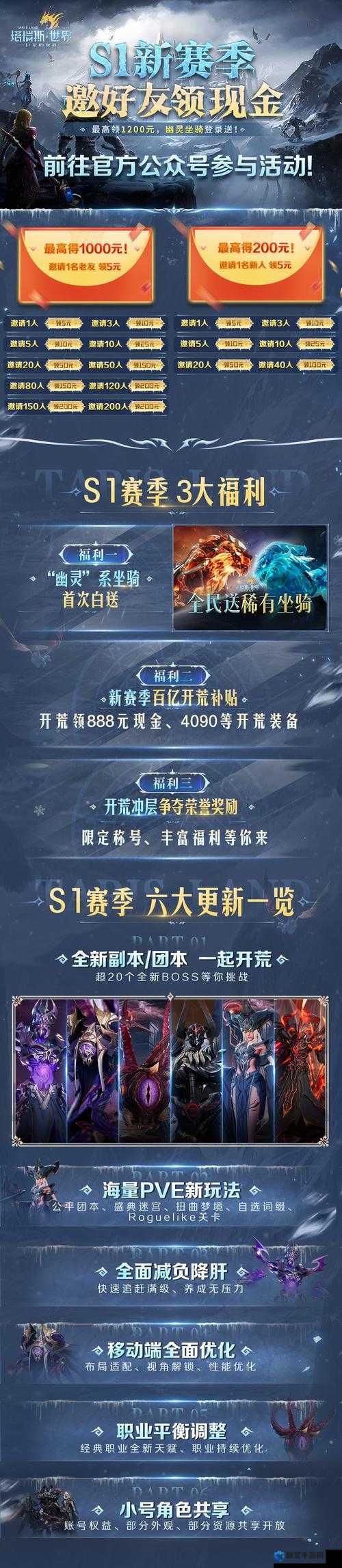 文明与征服公测必领礼包码合集！超全福利速存，错过血亏！