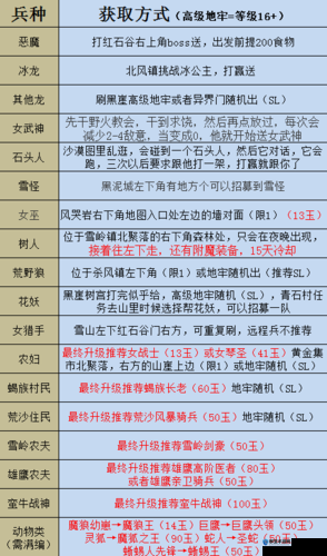 2022部落与弯刀最强兵种全解析！这5个封神单位绝对必看！
