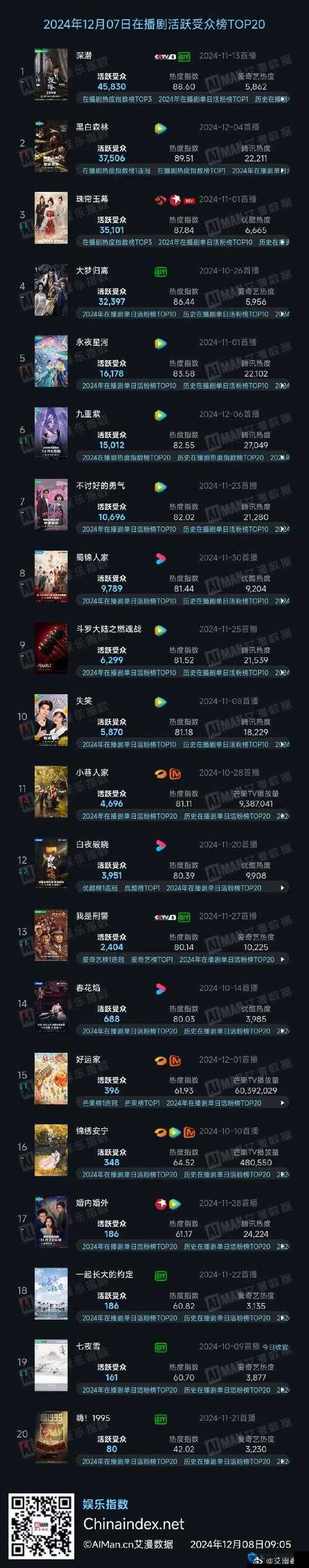 渔樵问答69答案绝密曝光！手速不够也能拿满奖励，必看攻略来了！