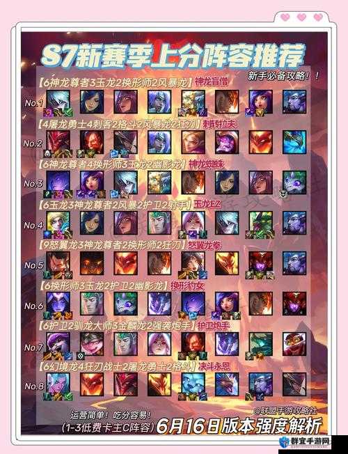 S7养蛙阵容终级指南！3套暴杀流装备搭配轻松上分